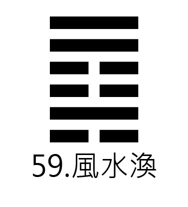 風水渙卦|易經原文:59. 渙卦 (風水渙)